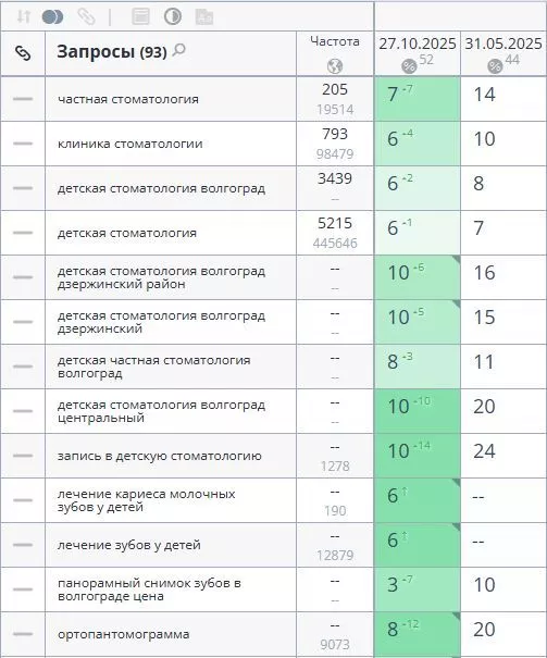 yandex
